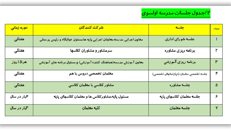 جدول جلسات مدرسه اولوسوی ترکیه